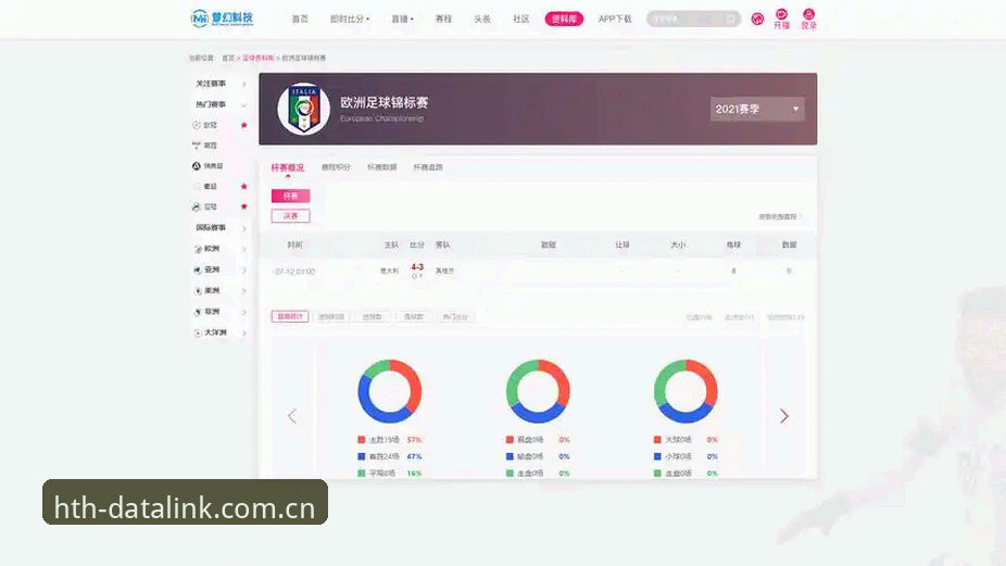 2026HTH平台官网 2026HTH平台官网实用指南:体育数据分析工具的深度使用技巧